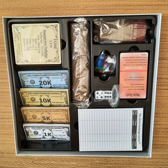 The Stock Exchange Game, :Invest In The Stock Market & Retire Rich, Board Game - Picture 2 of 13